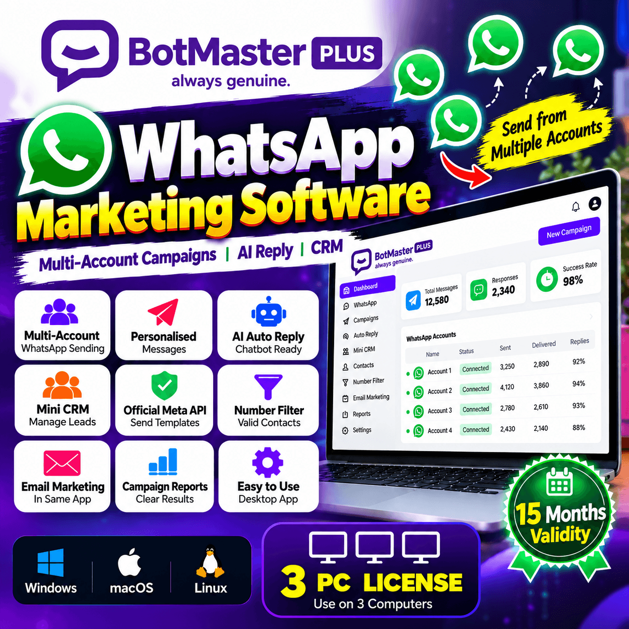 BotMaster Plus – 3 Devices WhatsApp Marketing Software