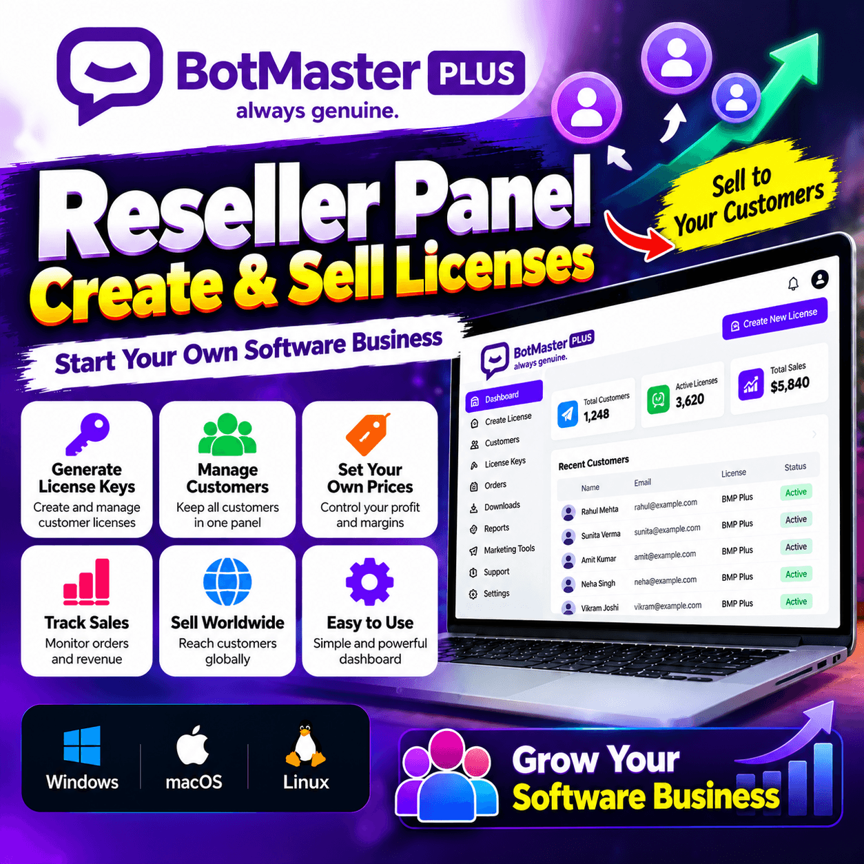 BotMaster Plus Reseller Panel – Create & Sell Licenses