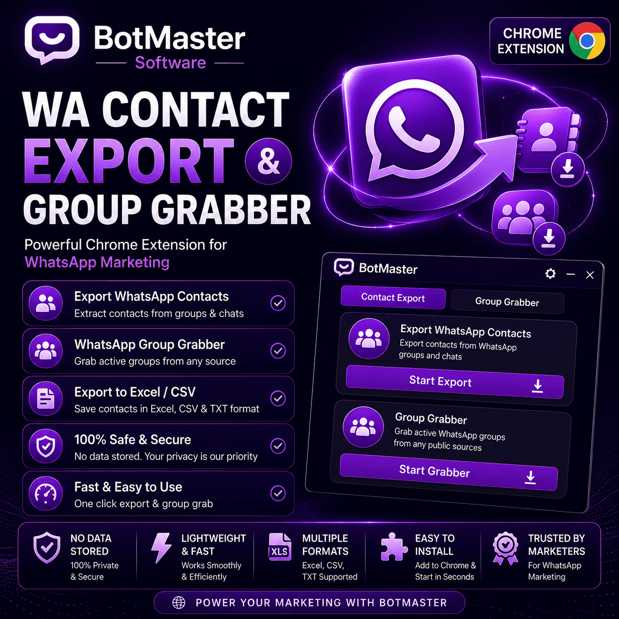WA Contact Export & Group Grabber | Botmaster