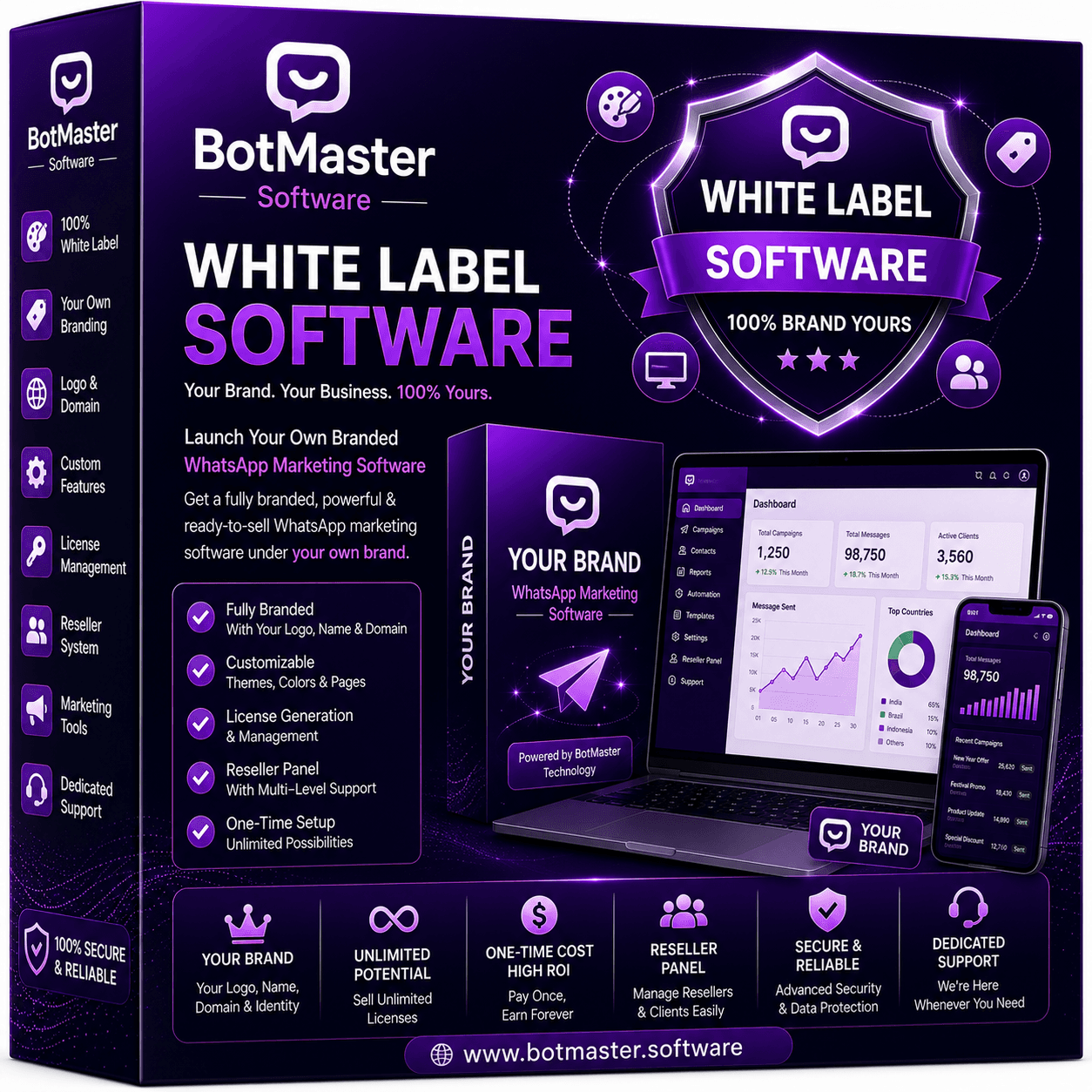 BotMaster White Label | WhatsApp Marketing Software