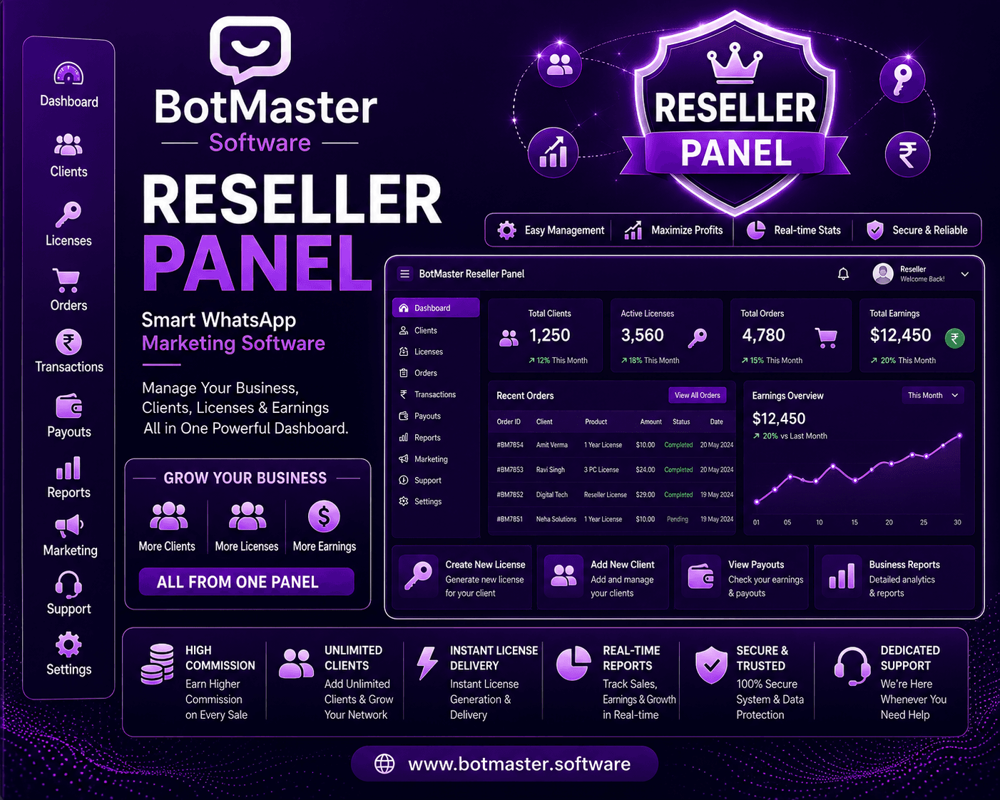 BotMaster Reseller Panel - Buy Now